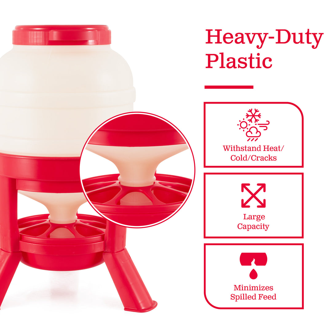 Little Giant 45 Pound Feed Heavy Duty Poultry Chicken Gravity Feeder (Open Box)
