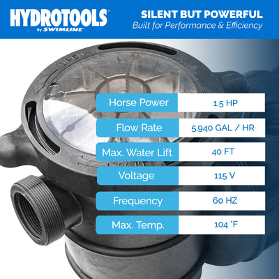 Swimline HydroTools Hydro Flo 1.5 HP 5,940 GPH 3,450 RPM Vertical Discharge Pump - VMInnovations