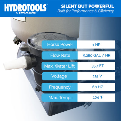 Swimline HydroTools Hydro Flo 1.0 HP 5280 GPH 2 Speed Vertical Pump (Open Box) - VMInnovations