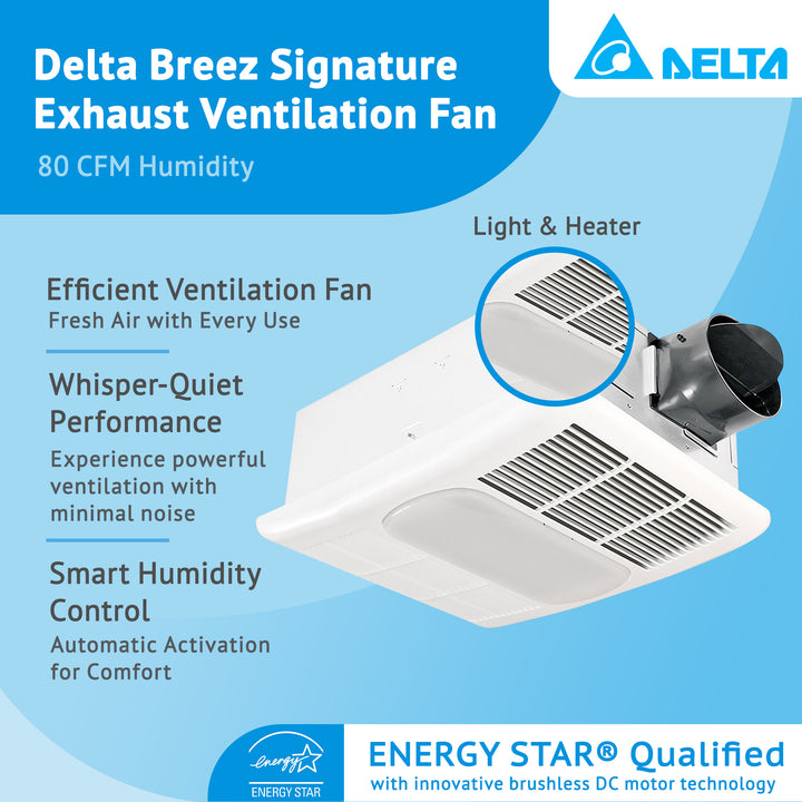 Delta Breez Radiance Exhaust Bath Fan 80 CFM with Built-In Light & Heater, White