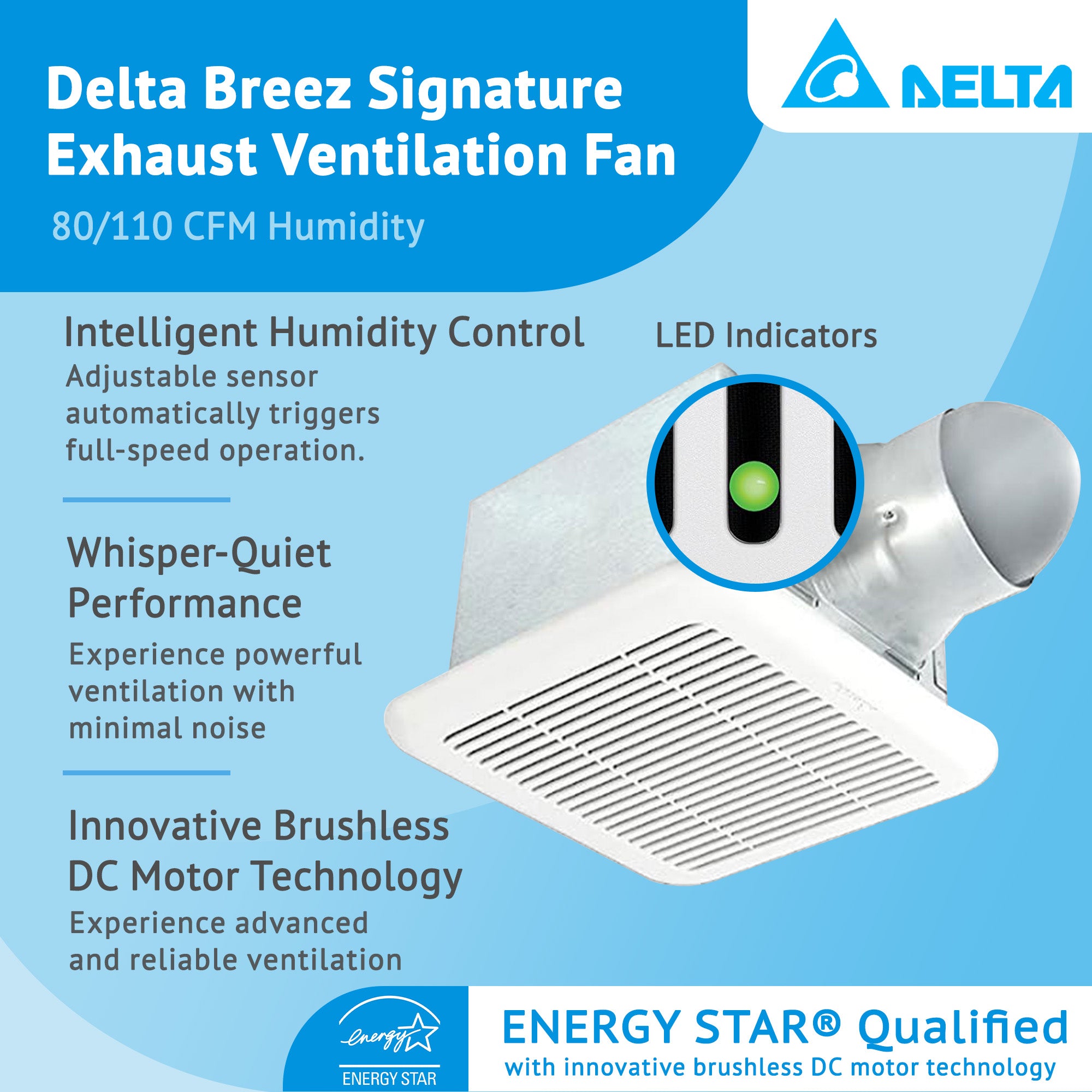 Delta Breez Exhaust Fan w/Dual Speed Adjustable, 80/110 CFM, White (Open Box) - VMInnovations