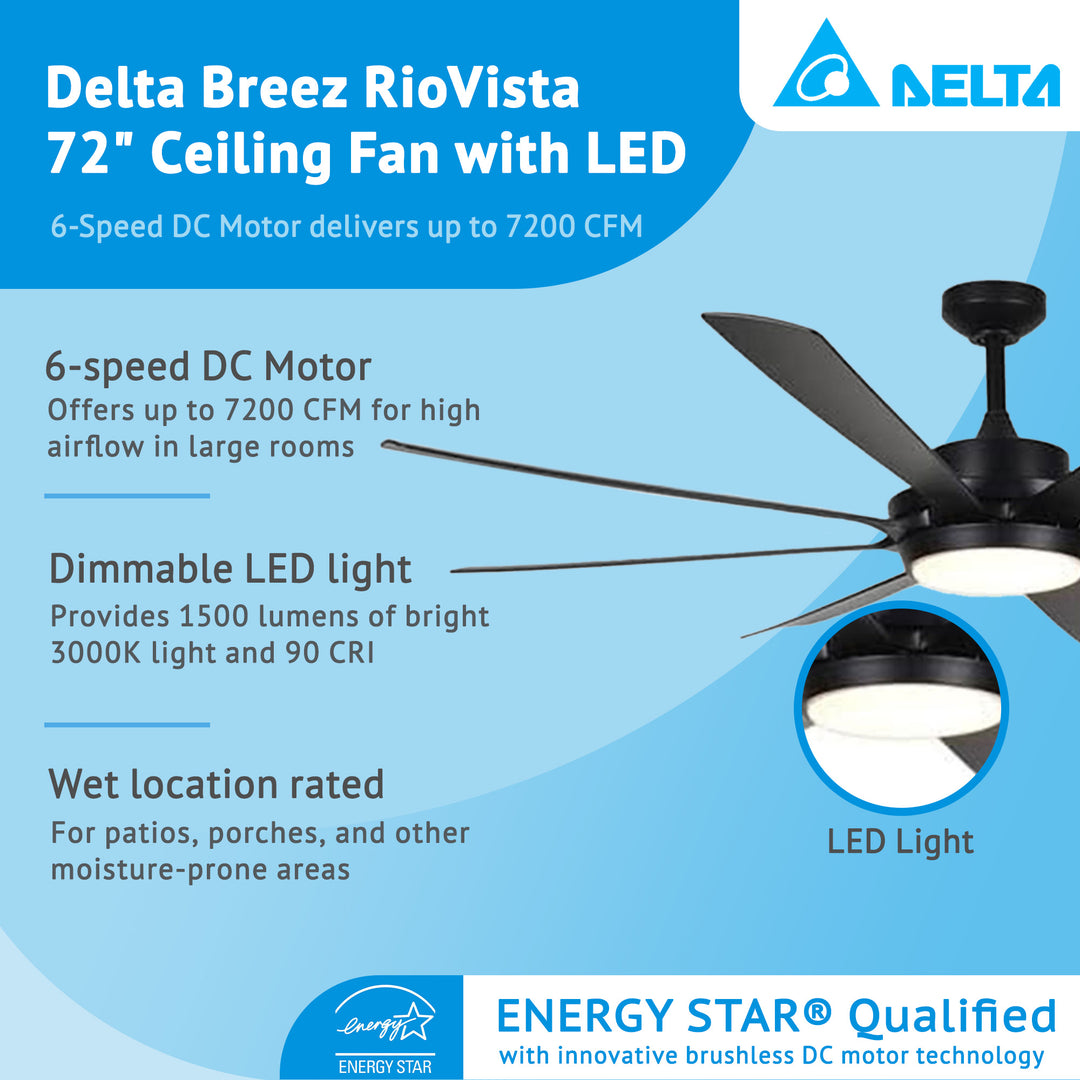 Delta Breez 72" Ceiling Fan with LED, Remote, Rio Vista Indoor/Outdoor, Black - VMInnovations