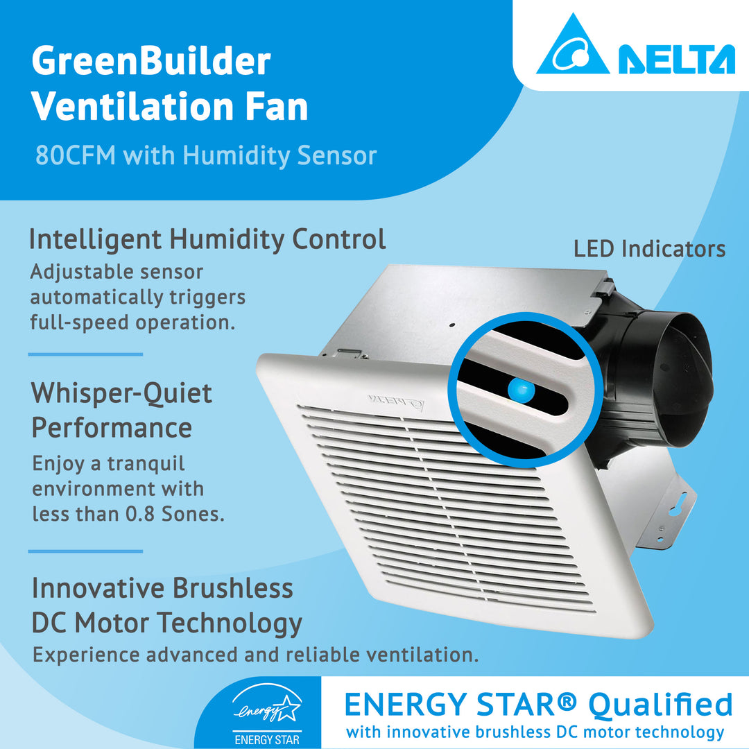 Delta Breez GreenBuilder Ventilation Bath Fan 80CFM with Humidity Sensor, White