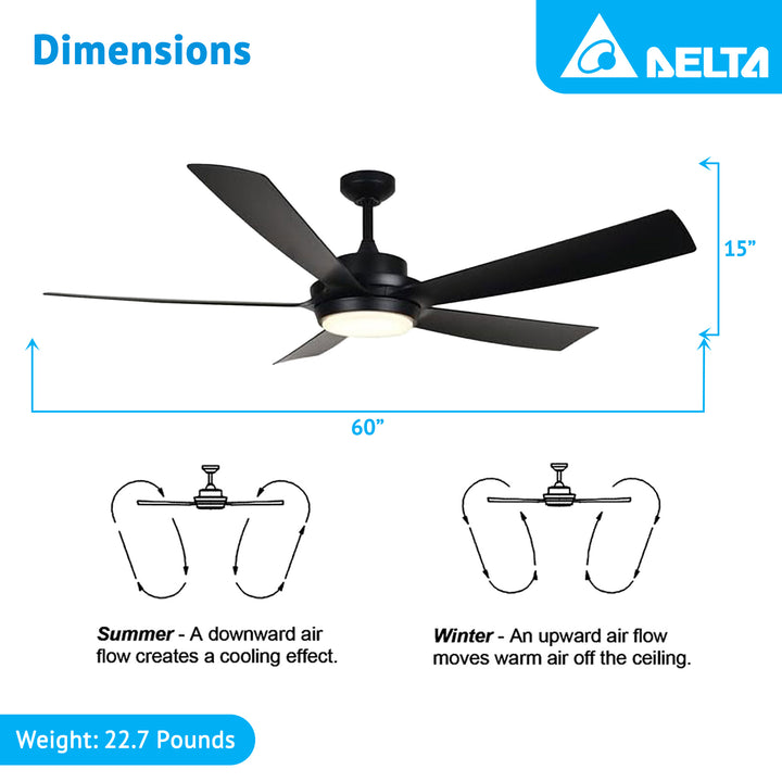 Delta Breez Pleasanton 60" Ceiling Fan with LED, Remote, Indoor/Outdoor, Black