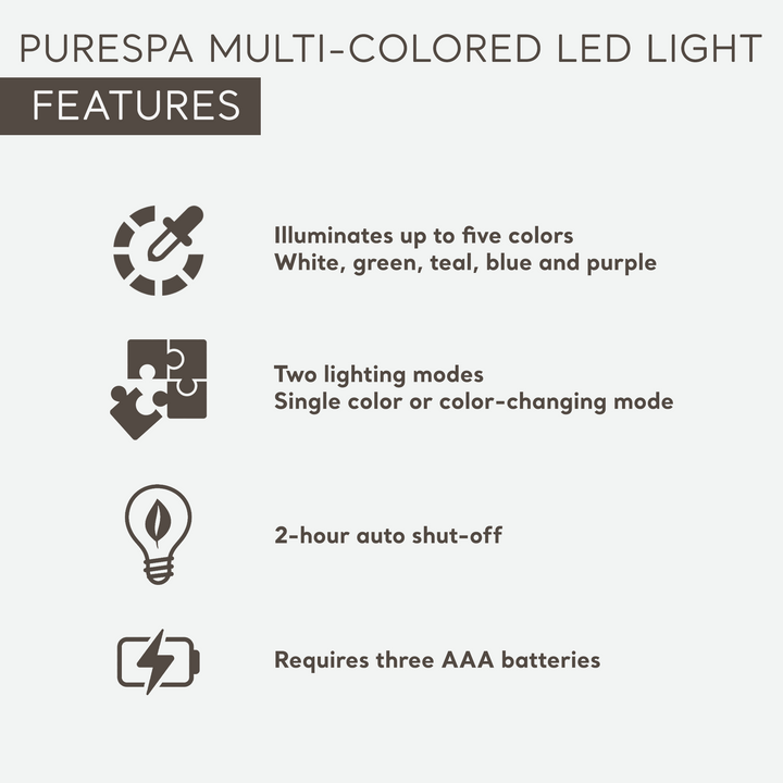 Intex PureSpa Multi-Colored LED Light for Bubble Spa Hot Tub | (Open Box)