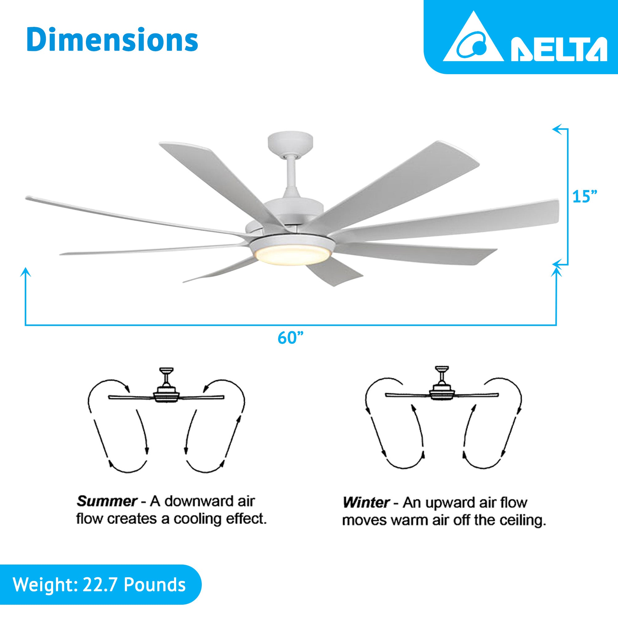 Delta Breez Rio Vista 60" Ceiling Fan with LED, Remote, Indoor/Outdoor, White - VMInnovations