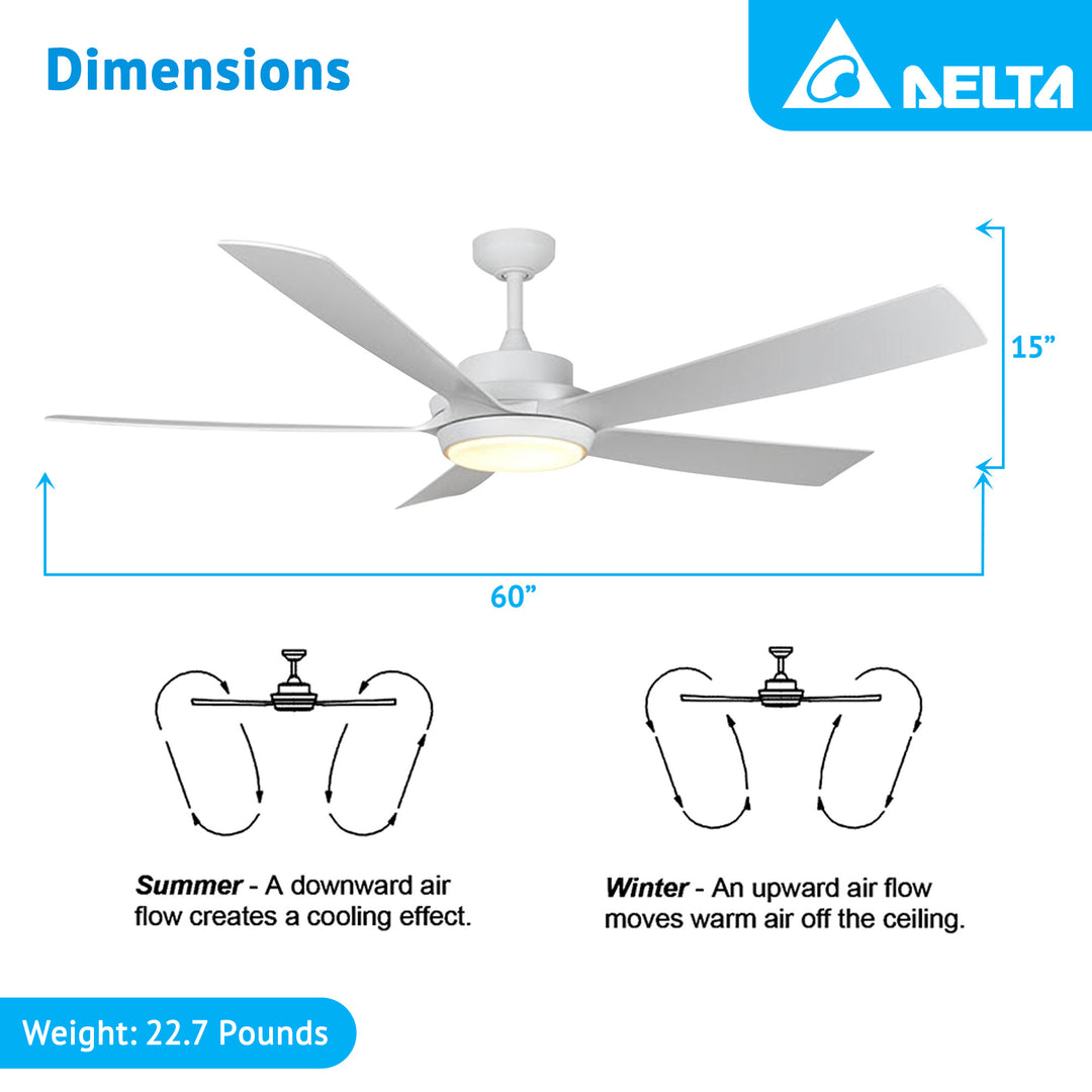 Delta Breez Pleasanton 60" Ceiling Fan with LED, Remote, Indoor/Outdoor, White