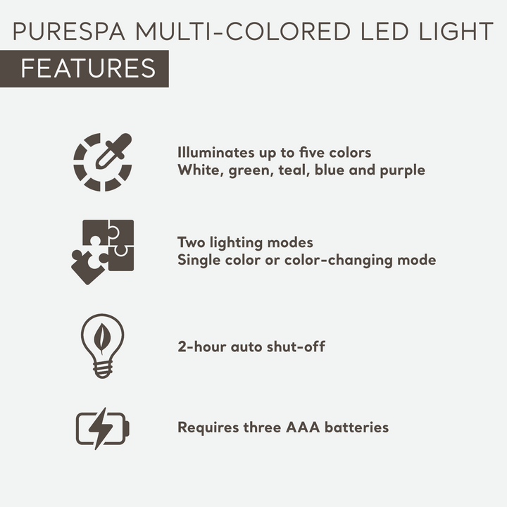 Intex PureSpa Battery Powered Multi-Colored LED Light for Spas and Hot Tubs