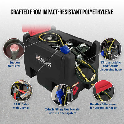 AM-TANK 58 Gal Gasoline & Diesel Fuel Tank w/12 Volt Pump & Covering Lid (Used) - VMInnovations