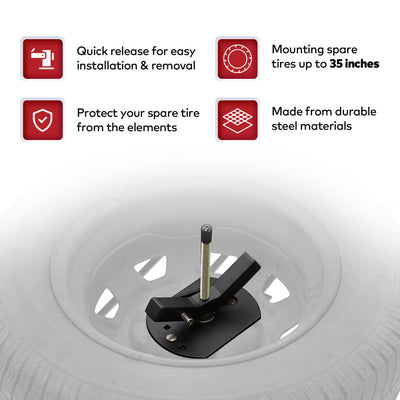 Yakima Quick Release Tire Carrier for LoadWarrior, MegaWarrior, or OffGrid(Used) - VMInnovations