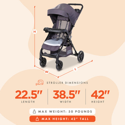 Baby Trend Sonar Seasons Single Stroller w/ Padded Seat & Canopy Grey Open Box) - VMInnovations