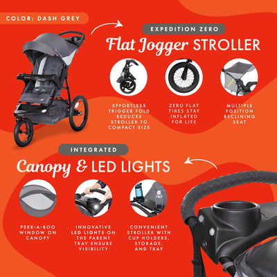Baby Trend Zero Flat Jogger Stroller w/Canopy & LED Lights, Grey (Used) - VMInnovations