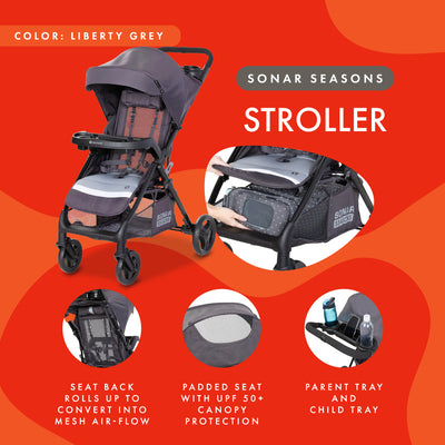 Baby Trend Sonar Seasons Single Stroller w/ Padded Seat & Canopy Grey Open Box) - VMInnovations