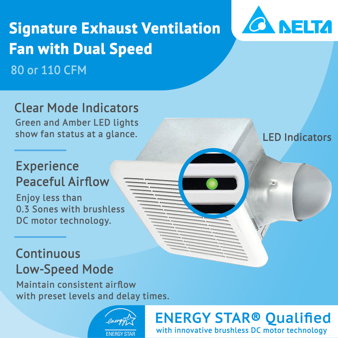 Delta Breez Signature Exhaust Bathroom Fan with Dual Speed, 80/110 CFM(Open Box) - VMInnovations