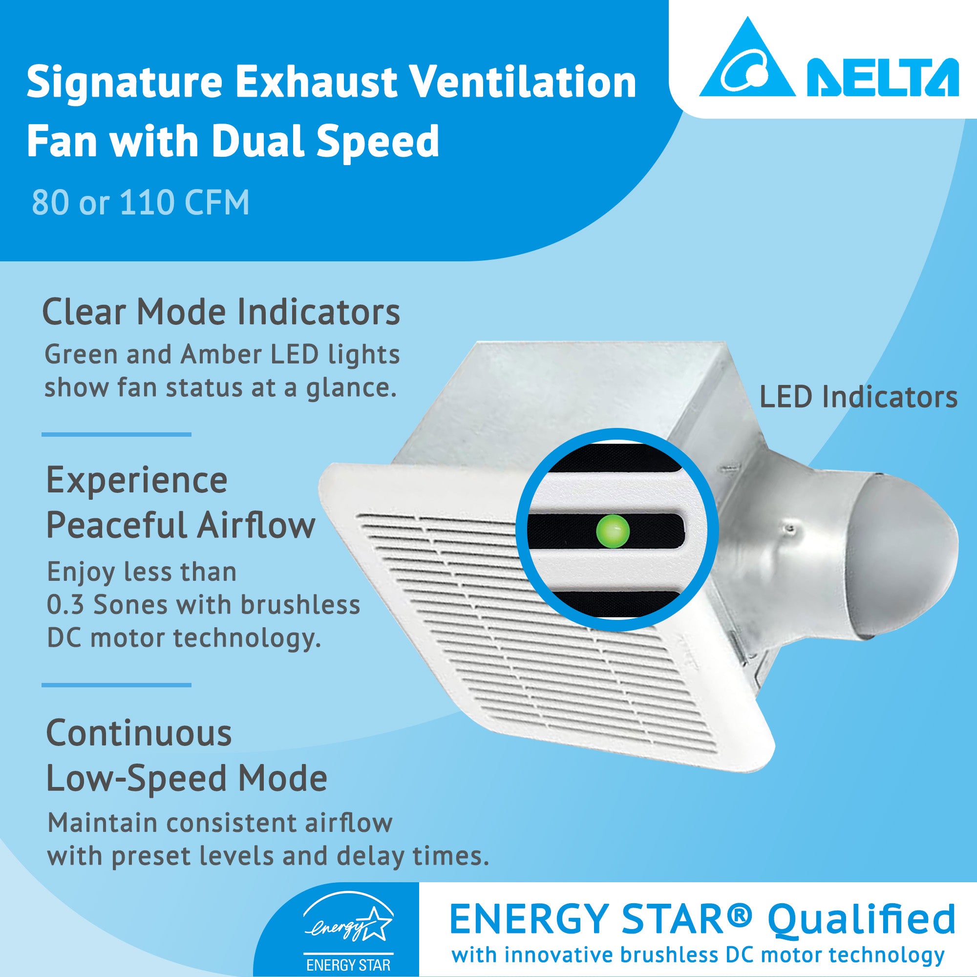 Delta Breez Signature Exhaust Bathroom Fan with Dual Speed, 80/110 CFM, White - VMInnovations