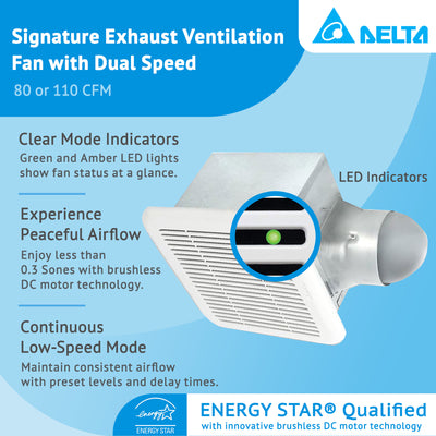 Delta Breez Signature Exhaust Bathroom Fan with Dual Speed, 80/110 CFM, White - VMInnovations