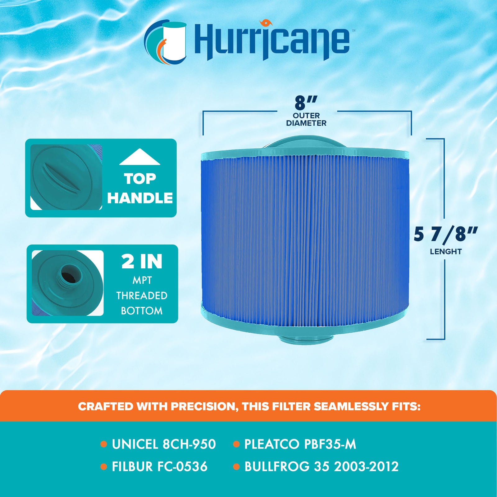 Hurricane 4 Pack Elite Aseptic Cartridge Filter for 8CH-950, PBF35-M, FC-0536 - VMInnovations