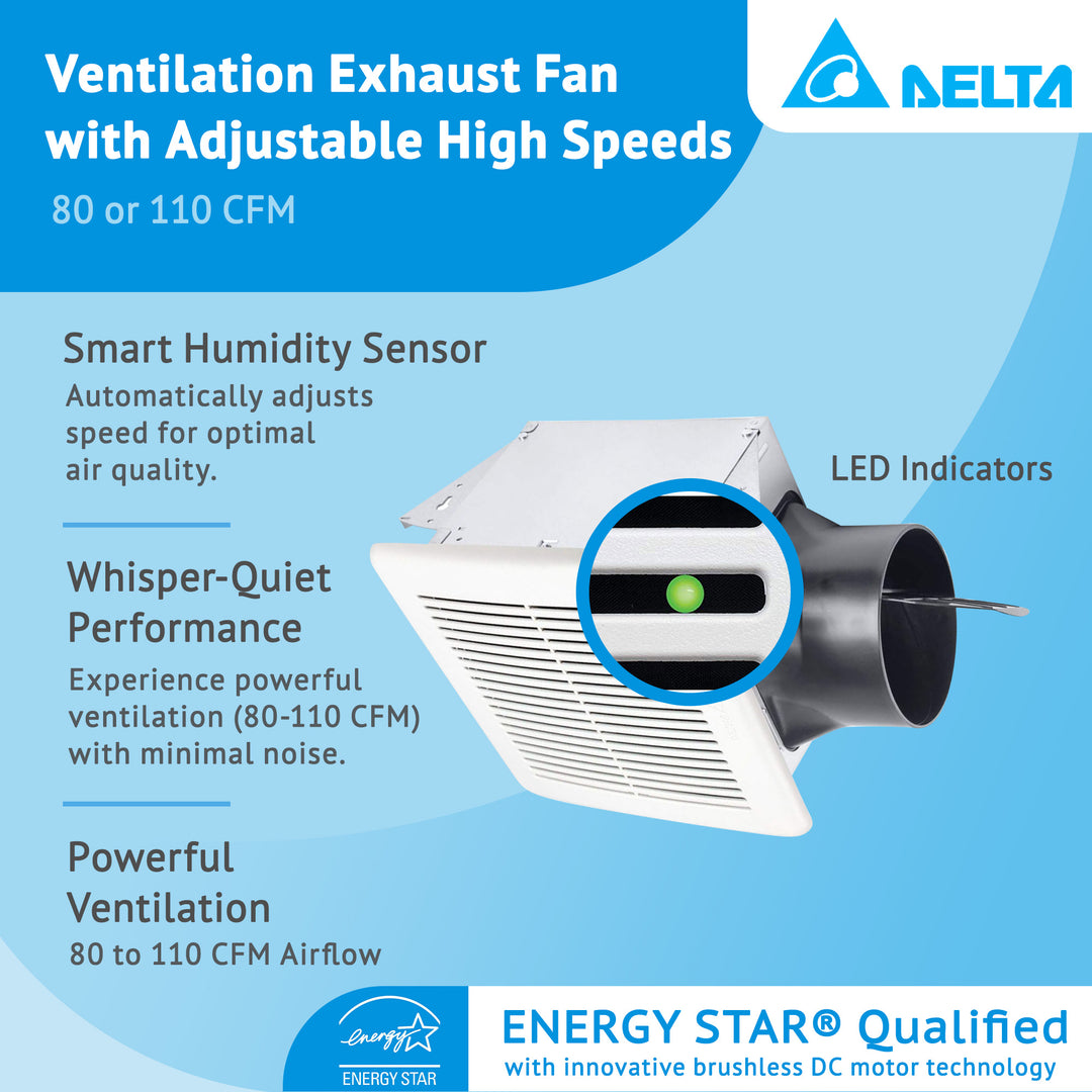 Delta Breez Bath Exhaust Fan w/ Adjustable High Speeds, 80 or 110 CFM (Open Box)