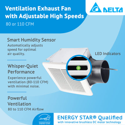 Delta Breez Bath Exhaust Fan w/ Adjustable High Speeds, 80 or 110 CFM (Open Box)