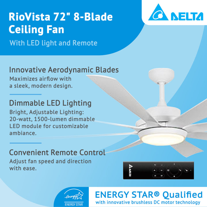 Delta Breez RioVista 72" 8 Blade Ceiling Fan with LED light and Remote(Open Box)