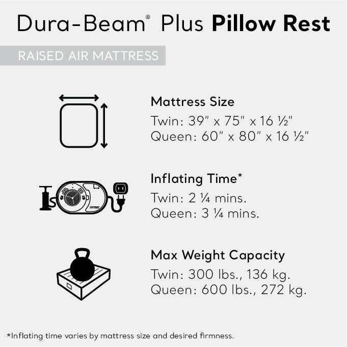 Intex 64123ED Dura Beam Pillow Raised Air Mattress w/ Built in Pump Queen (Used)