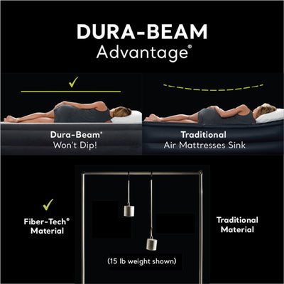 Intex Dura Beam Essential Rest Blow Up Queen Mattress Air Bed with Built In Pump (For Parts)