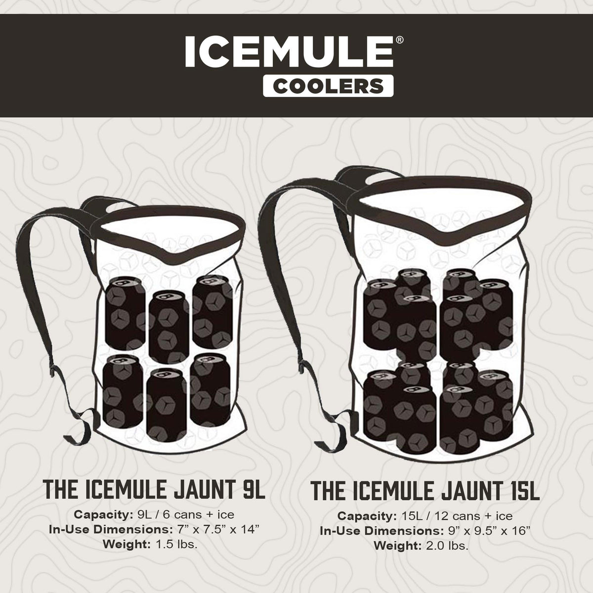 IceMule Jaunt 15 Liter 12 Can Insulated Waterproof Backpack Cooler (Open Box)