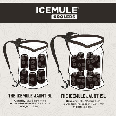 IceMule Jaunt 15 Liter 12 Can Insulated Waterproof Backpack Cooler (Open Box)