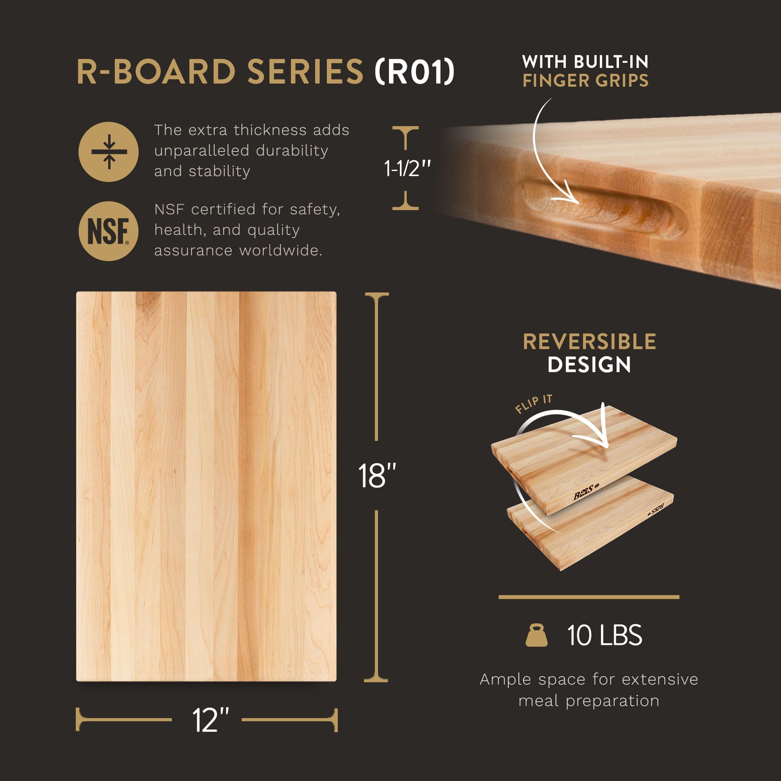 John Boos Maple Wood Edge Grain Reversible Cutting Board, 18"x12"x1.5"(Used) - VMInnovations