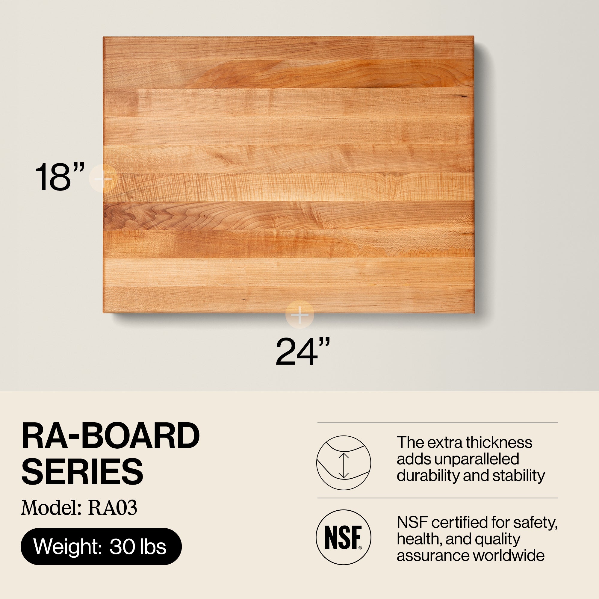 John Boos Maple Wood Edge Grain Cutting Board,24x18x2.25in (Open Box) (2 Pack) - VMInnovations