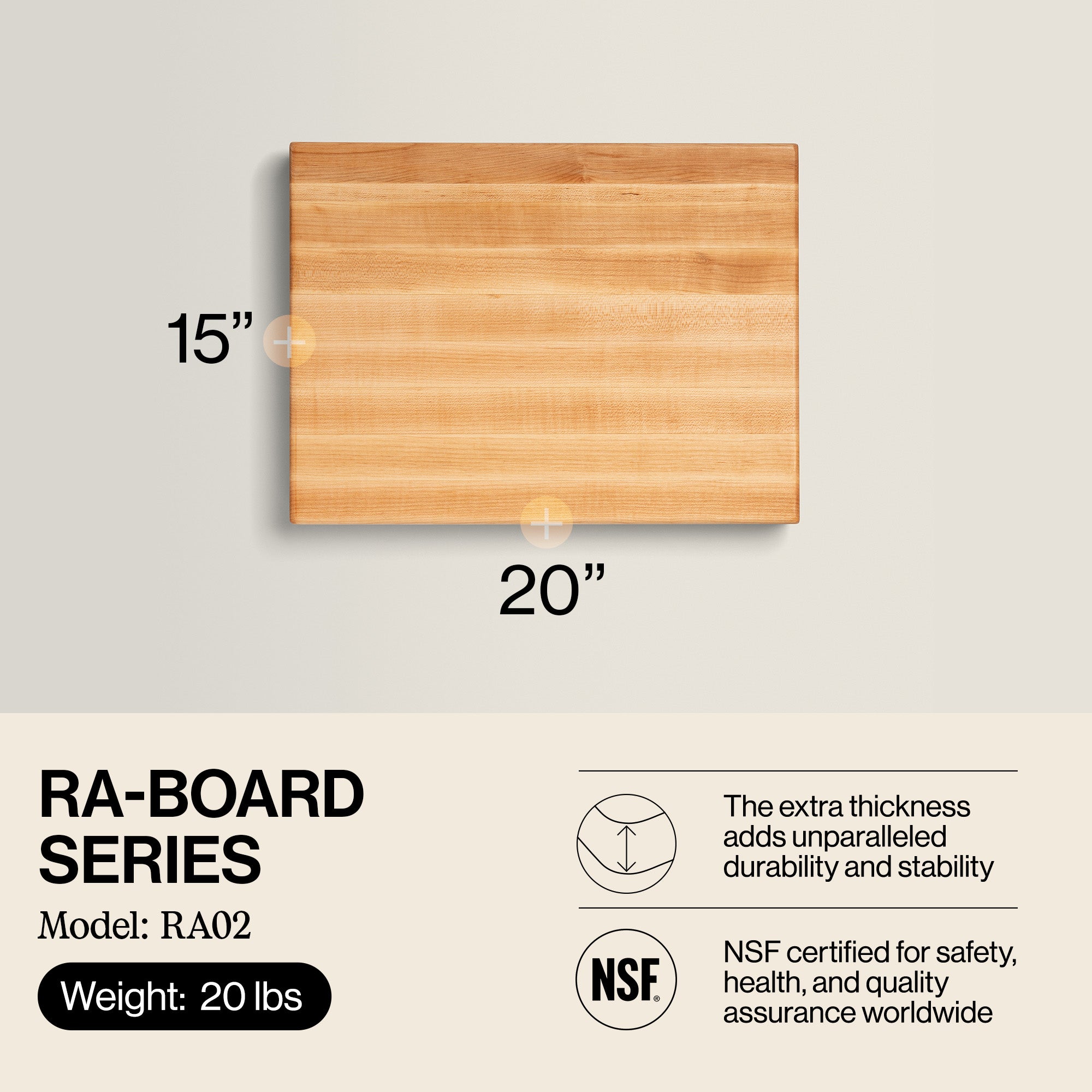 John Boos 20 Inch Wide Flat Edge Grain Cutting Board, Maple Wood (Open Box) - VMInnovations
