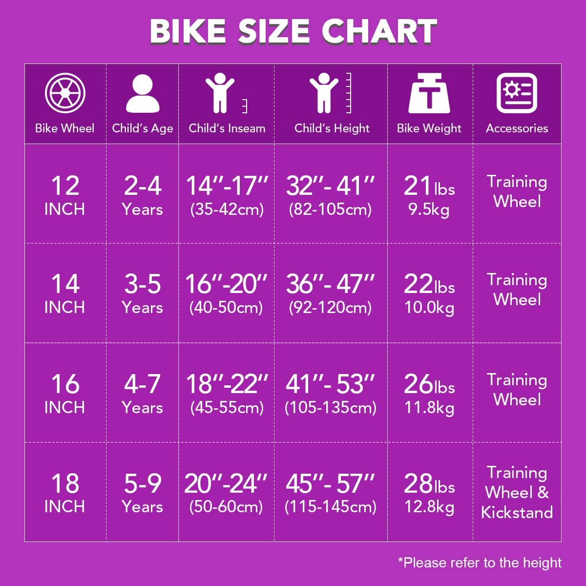 Joystar Beach Cruiser 14" Kids Toddler Bicycle with Training Wheels, Pink (Used) - VMInnovations