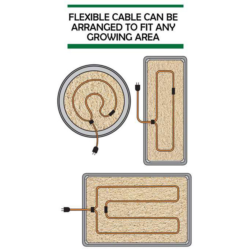 Hydrofarm JSHC12 Jump Start Soil 12 Foot Heating Cable with Built-In Thermostat