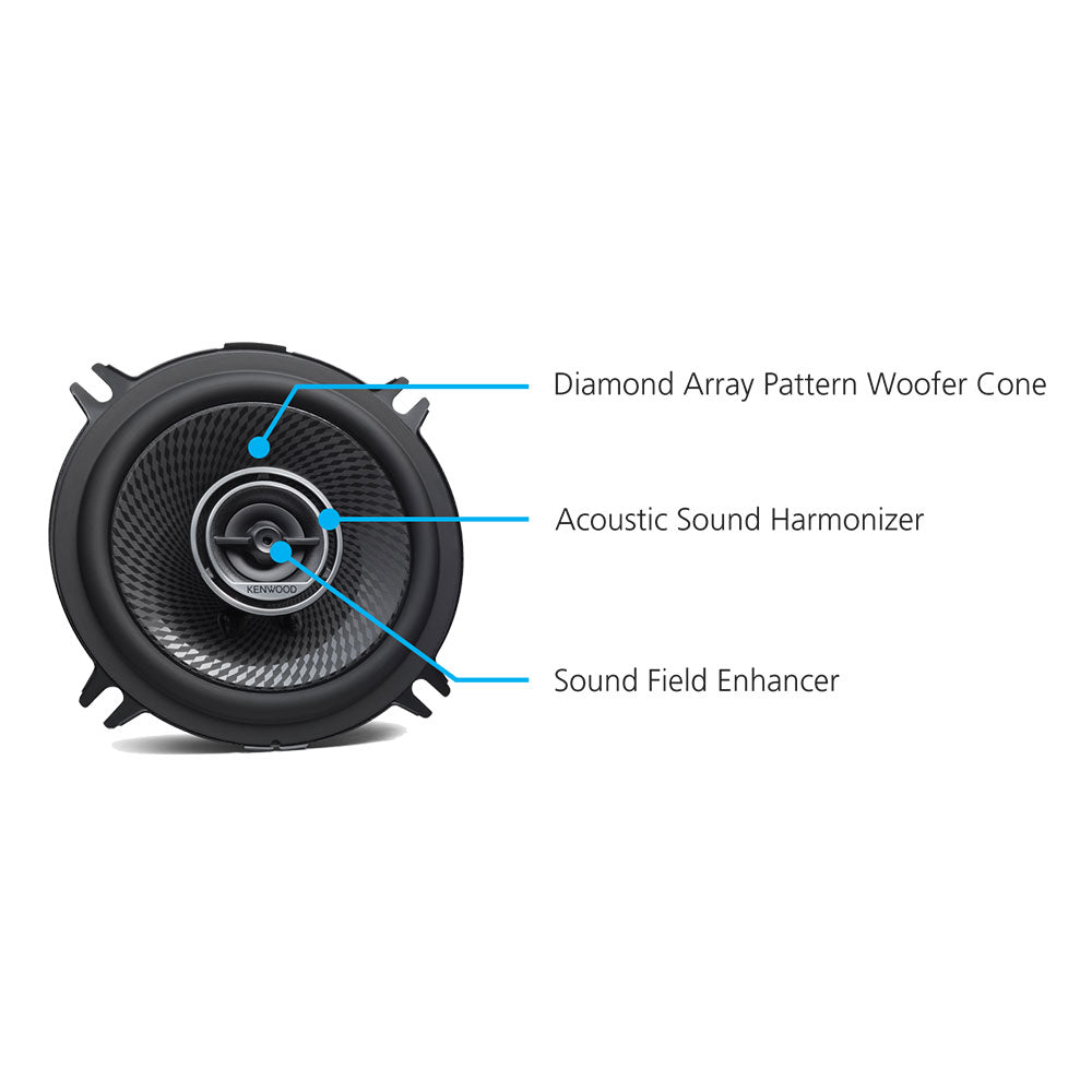 Kenwood 5.25 Inch 320 Peak Watt 2 Way Car Audio Woofer Cone Speakers (Open Box)