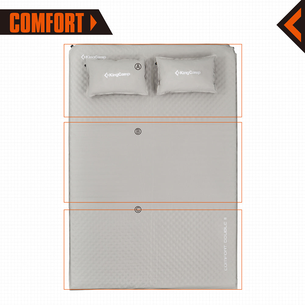 KingCamp Double Self Inflating Camping Sleeping Pad Mat with 2 Pillows(Open Box)