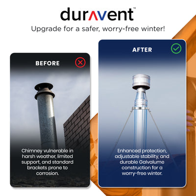 DuraVent Extended Roof Bracket Chimney Support Brace, 6" Diameter (Open Box) - VMInnovations