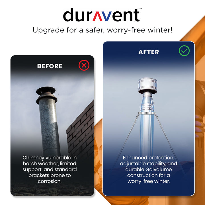 DuraVent Extended Roof Bracket Chimney Support Brace, 6" Diameter (For Parts)