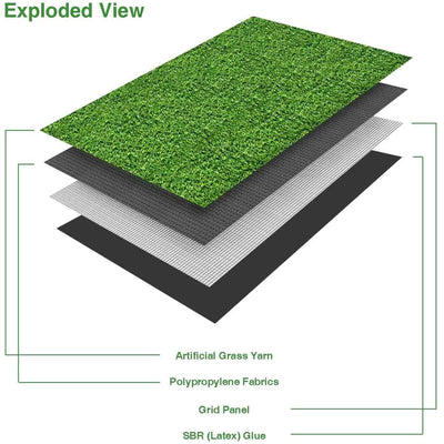 LITA 7 X 13 Feet Realistic UV Resistant Artificial Grass Turf Mat (Open Box)