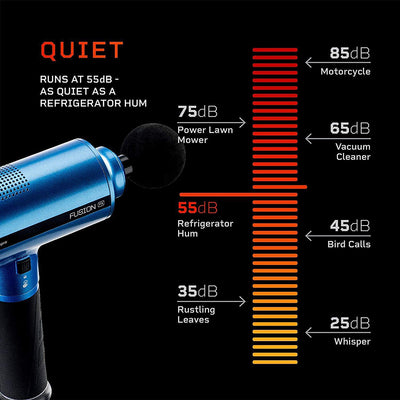 Lifepro LPFSNFXBLU Fusion FX Heated Percussion Massage Gun with 5 Attachments