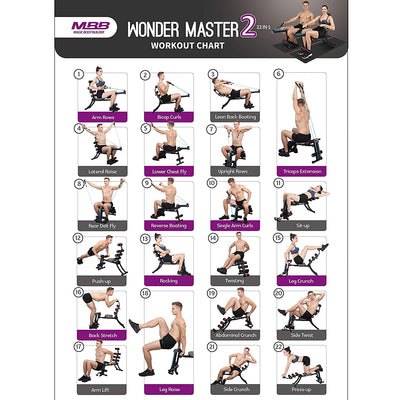 MBB 22 in 1 Wonder Master Adjustable Abdominal Workout Chair, Black (2 Pack)