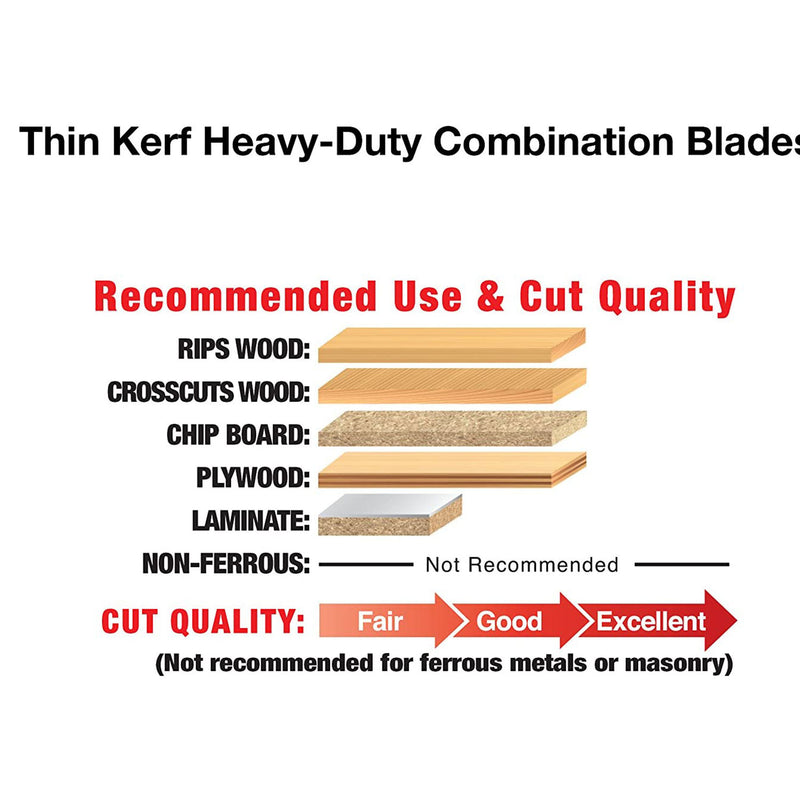 Freud LU83R010 10 Inch 50T Thin Kerf Ultimate Combination Saw Blade (6 Pack)
