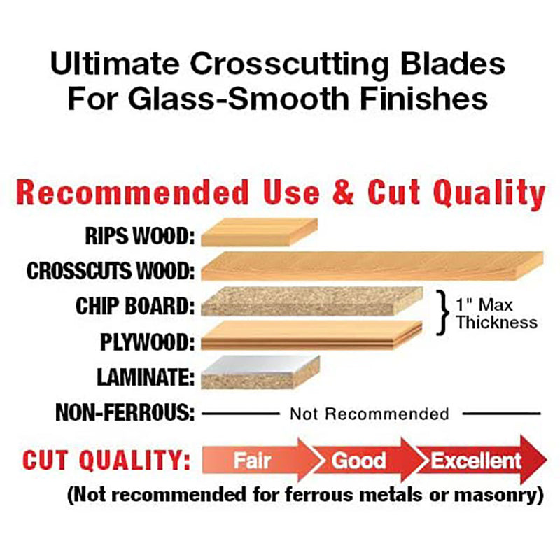 Freud 12 Inch 96 Teeth Ultimate Cut Off Crosscutting Wood Saw Blade (6 Pack)