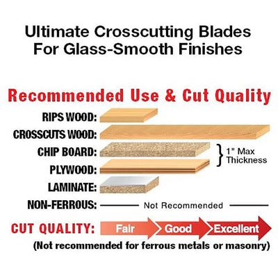 Freud 12 Inch 96 Teeth Ultimate Cut Off Crosscutting Wood Saw Blade (4 Pack)