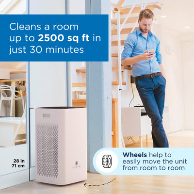 Medify Air V2.0 Large Room Home Air Purifier w/ True HEPA Filter (For Parts)
