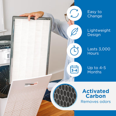 Medify Air Home Air Purifier H13 HEPA Replacement Filter Set (4 Pack) (Open Box) - VMInnovations