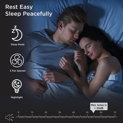 Medify Air MA-14 Compact Tabletop Home Air Purifier with HEPA Replacement Filter