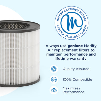 Medify Air MA-14 Compact Tabletop Home Air Purifier with HEPA Replacement Filter