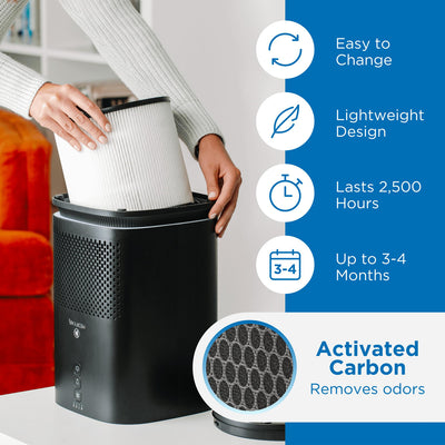 Medify Air MA-14 Compact Tabletop Home Air Purifier with HEPA Replacement Filter