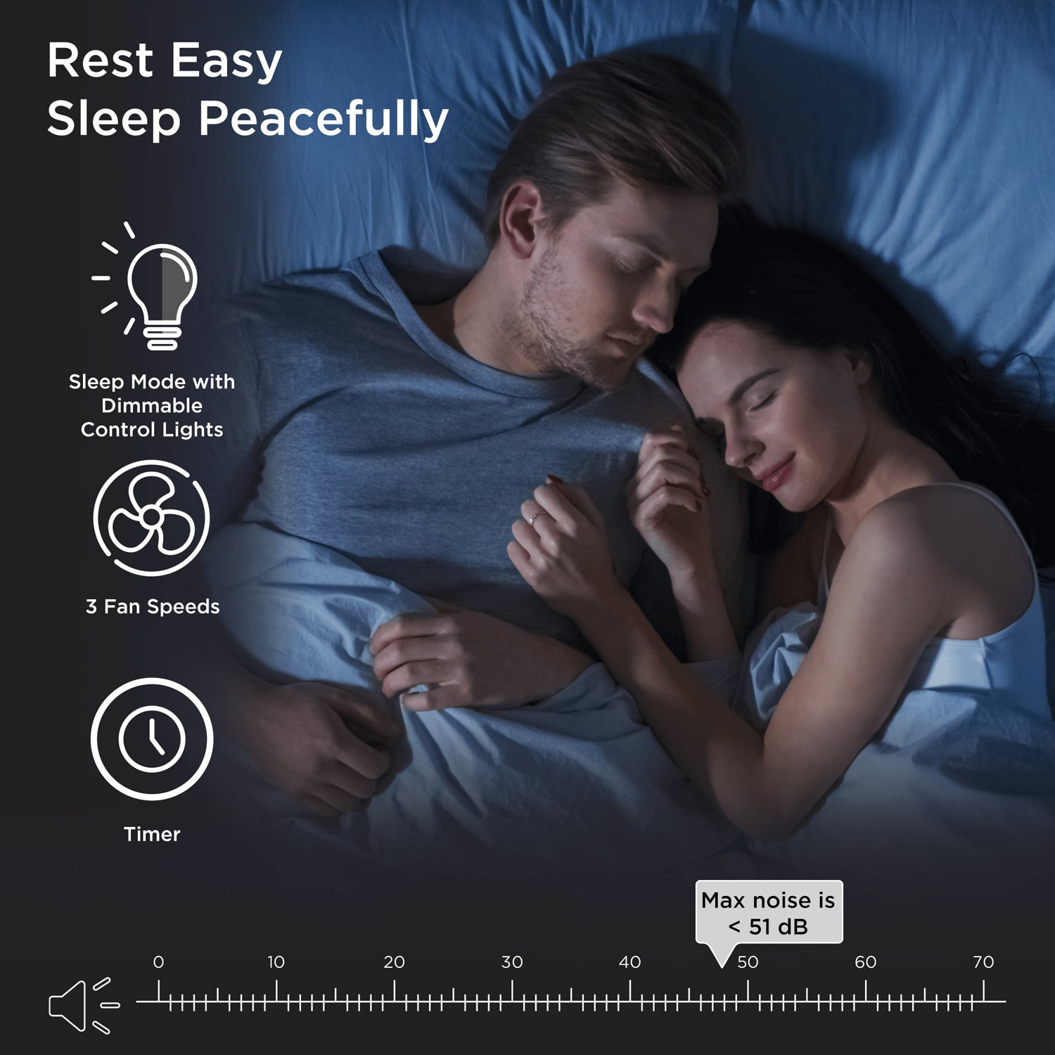 Medify Air Compact Home Air Purifier Dual H13 HEPA Filter (Open Box) - VMInnovations