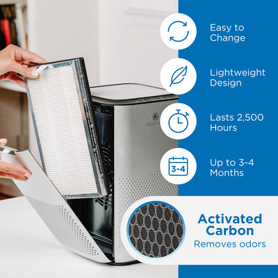 Medify Air Table Top Air Purifier, Silver and HEPA Replacement Filters (2 Pack)